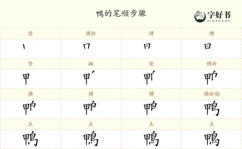 鴨