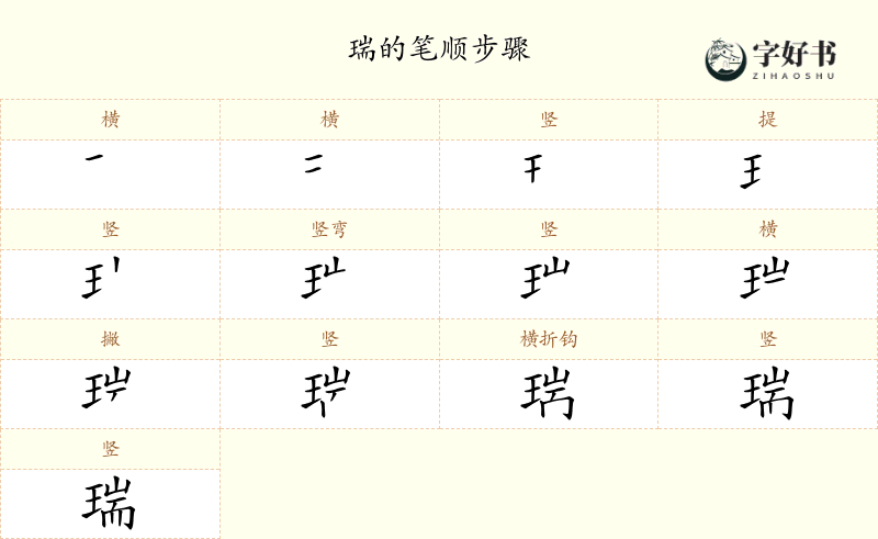 瑞