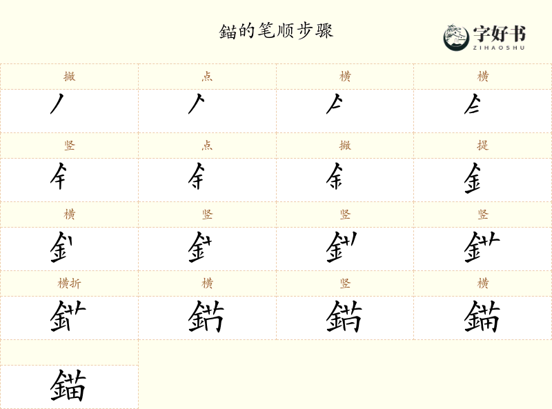 錨