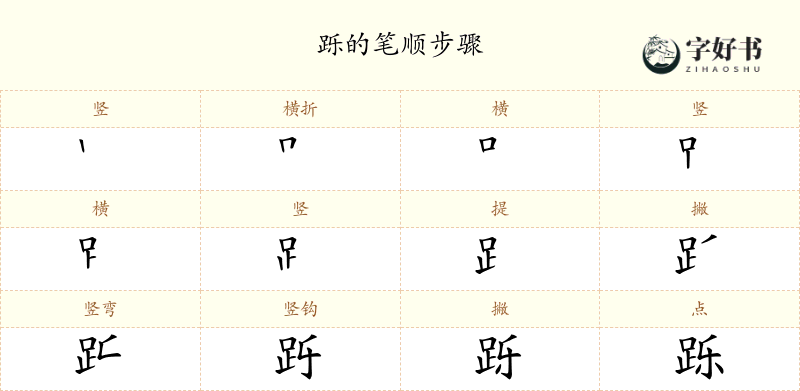 跞