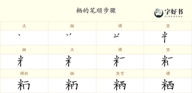 粞