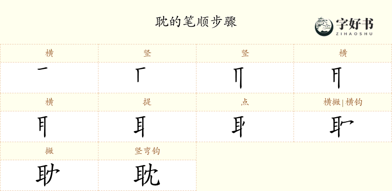 耽