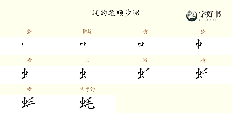 蚝