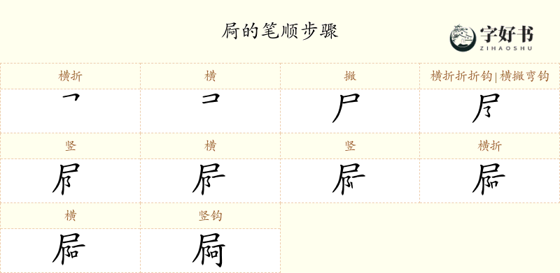 屙