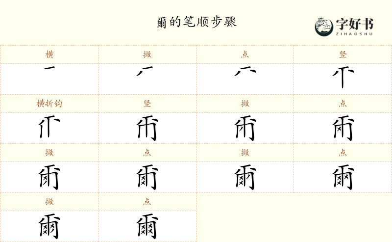 爾