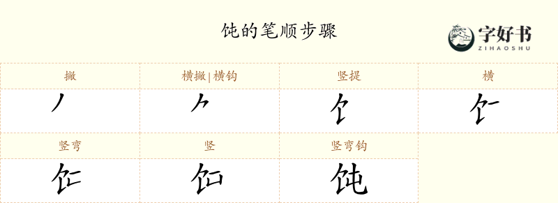 饨