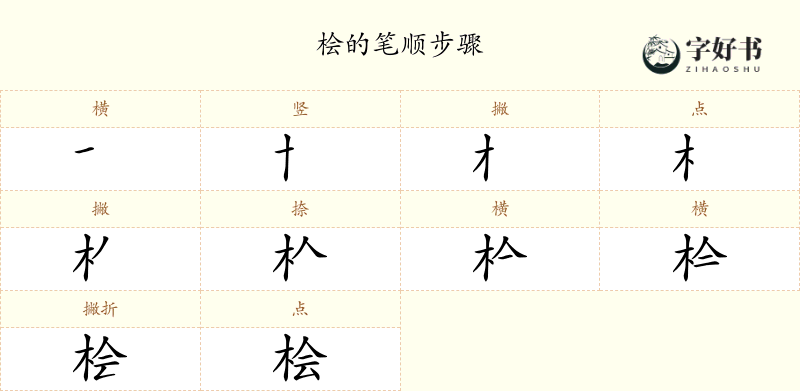 桧
