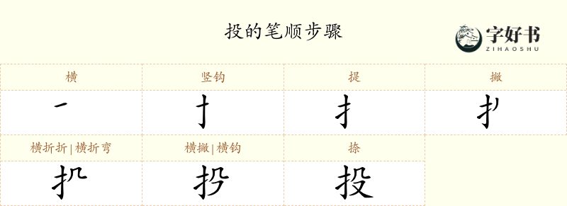 投
