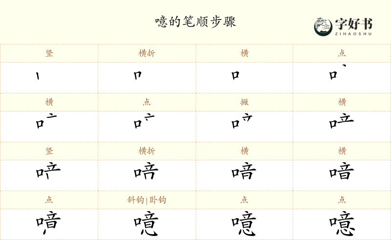 噫