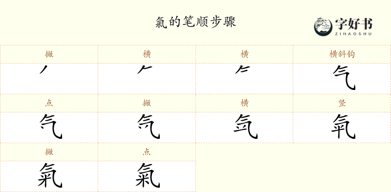 氣