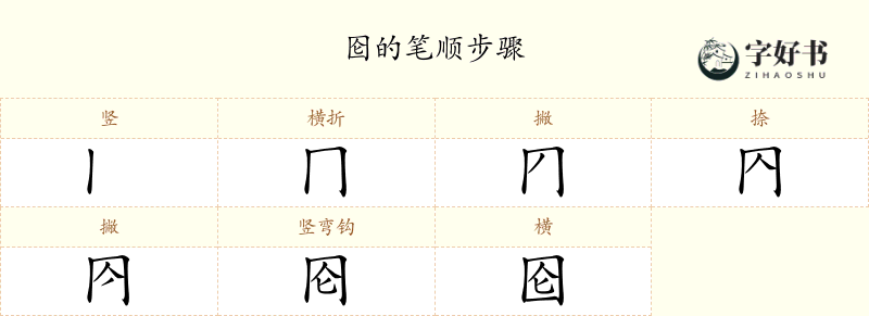 囵