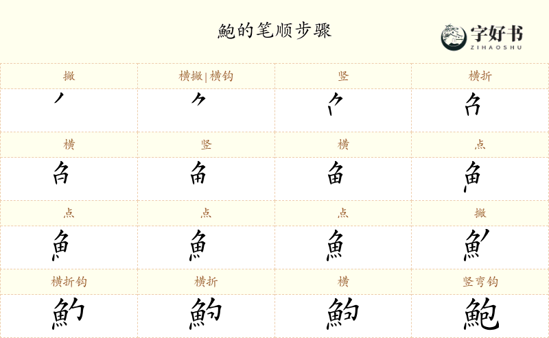 鮑