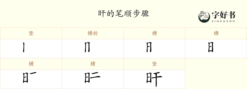 旰