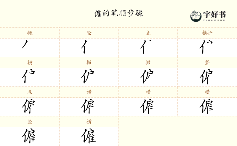 僱