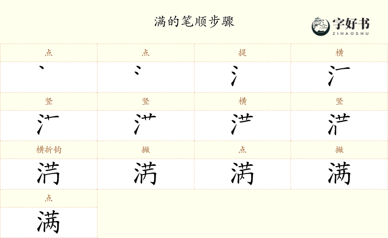 满