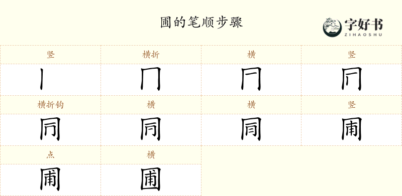 圃