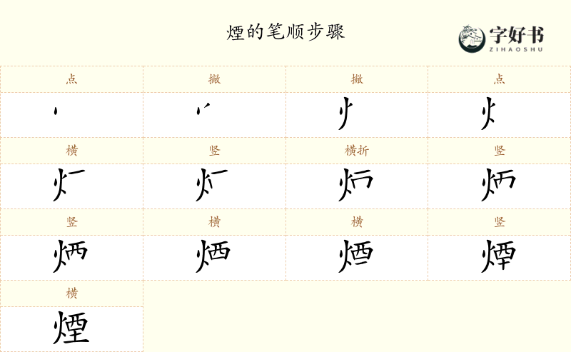 煙