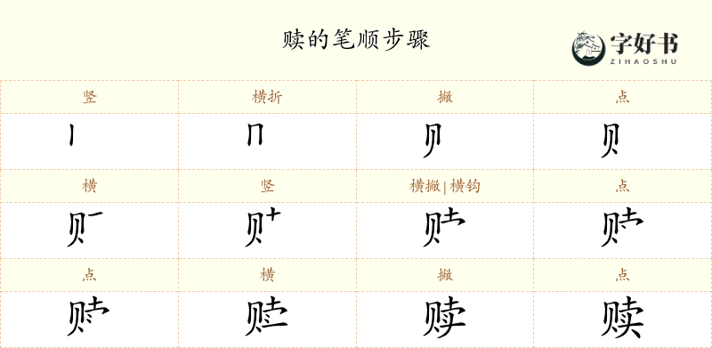 赎