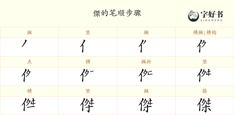 傑