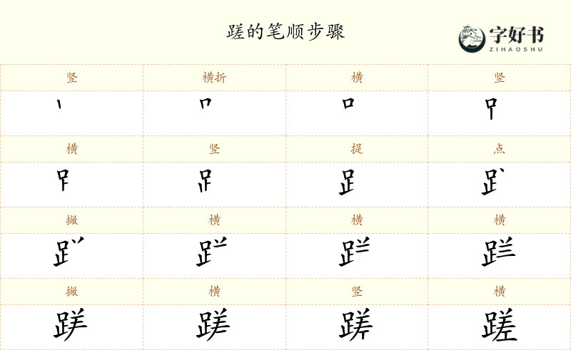 蹉