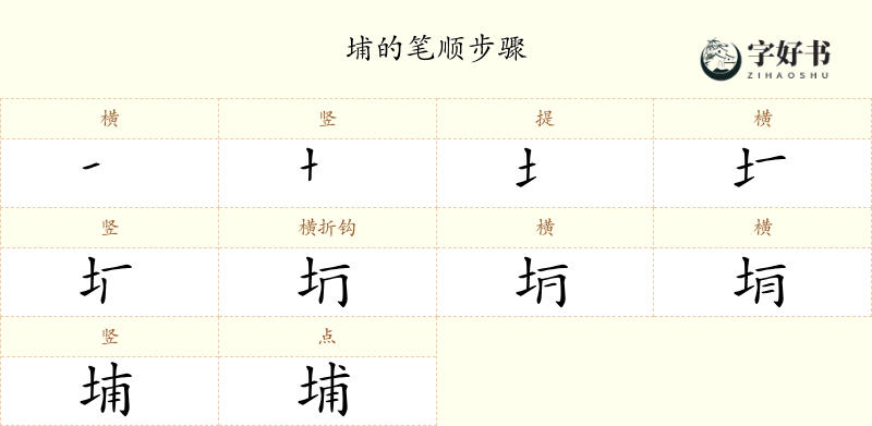 埔