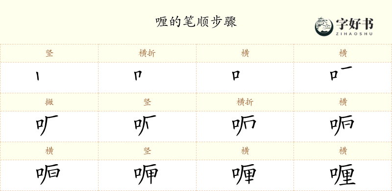 喱