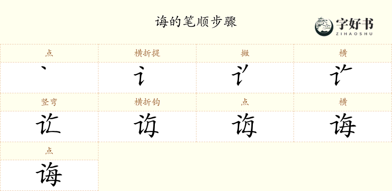 诲