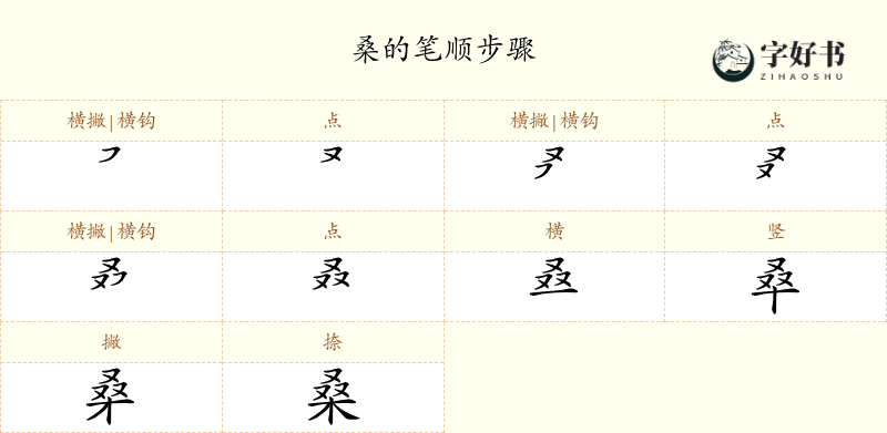 桑
