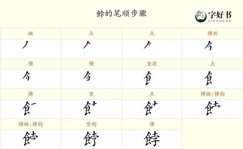 餑