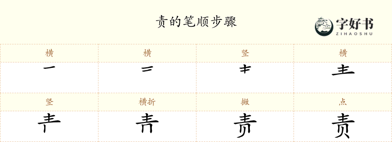 责