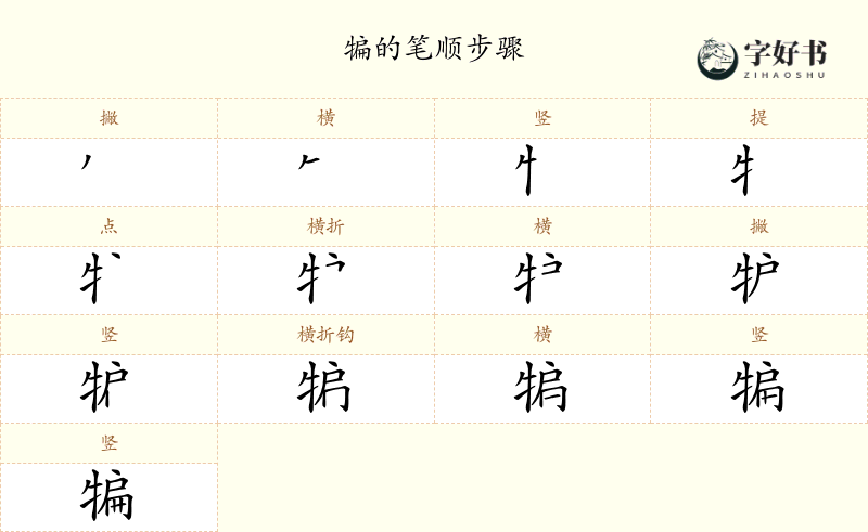 犏