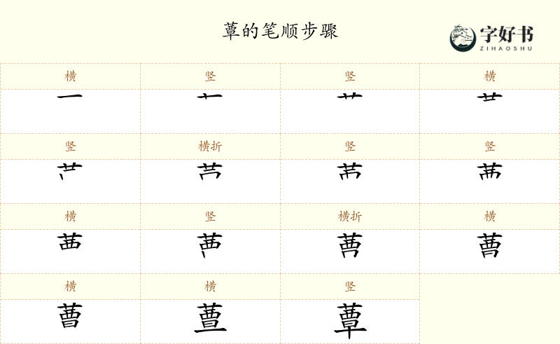 蕈