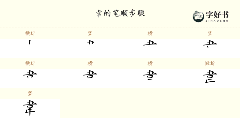 韋