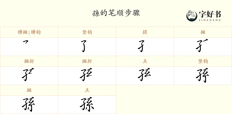孫