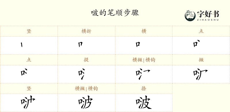 啵
