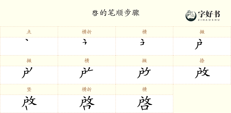 啓