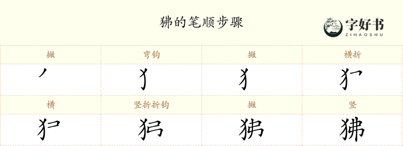 狒