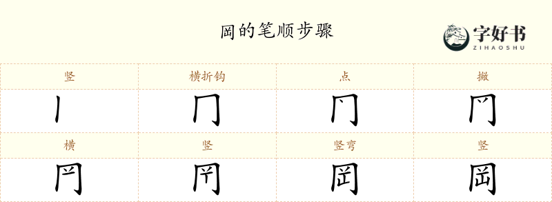 岡
