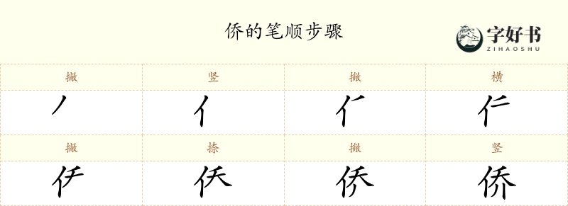 侨