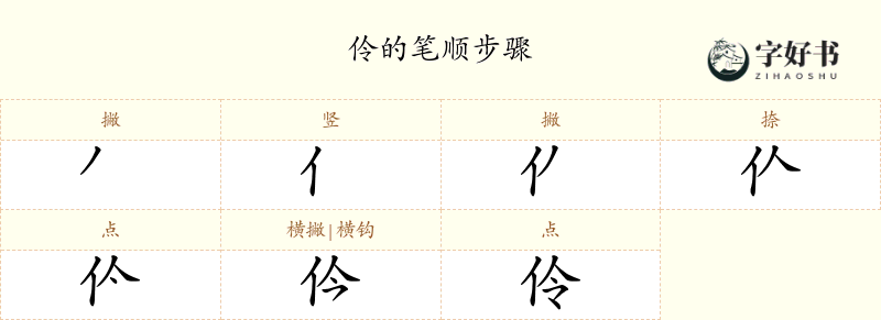 伶