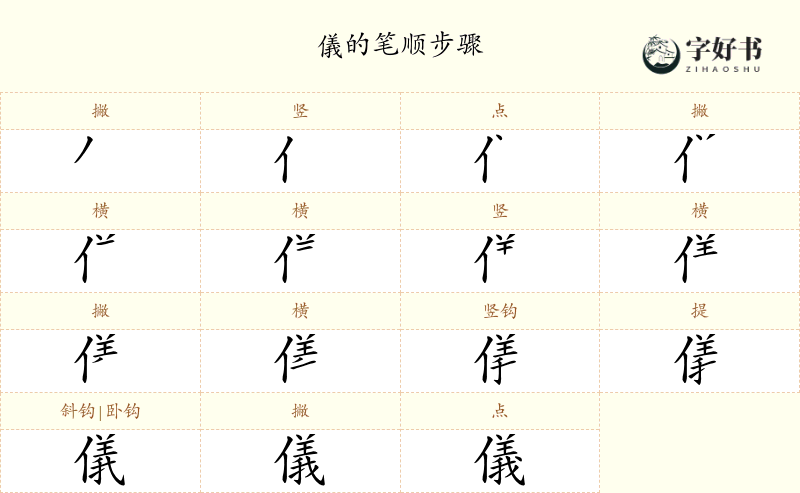 儀