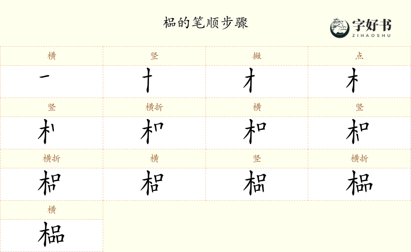 榀