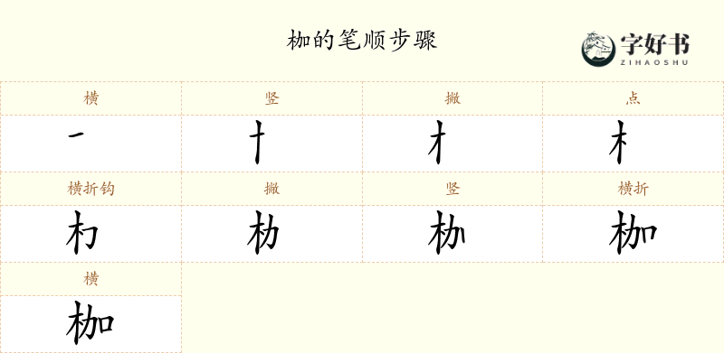 枷