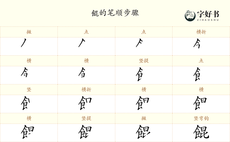 餛