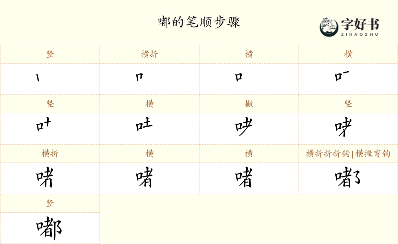 嘟