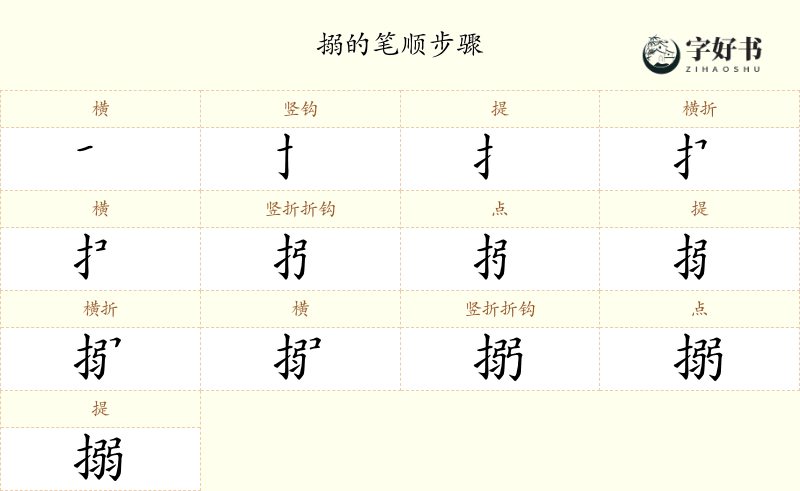 搦