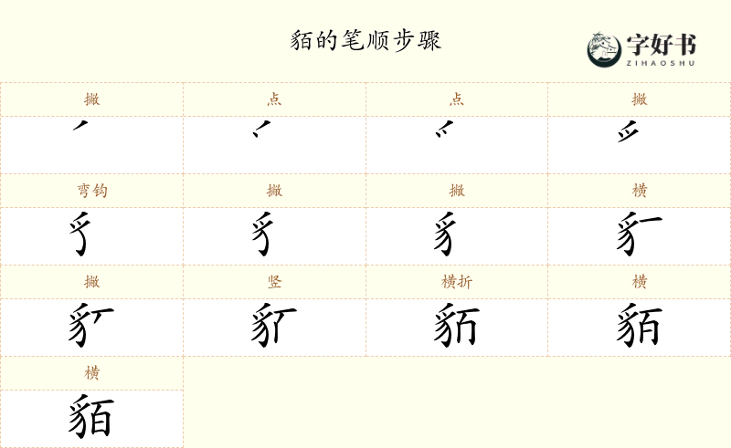 貊