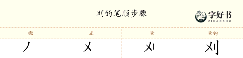 刈