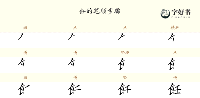 飪