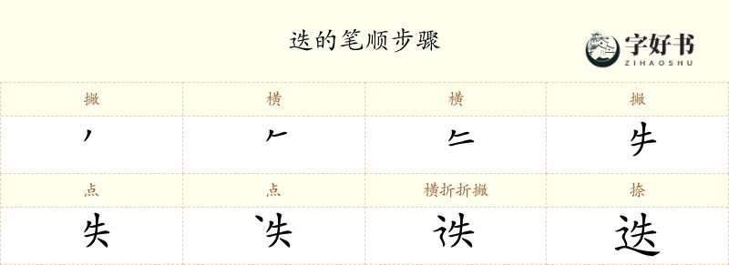 迭
